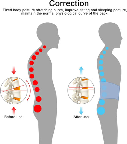 WorkZenZone™ Lumbar Decompression Belt