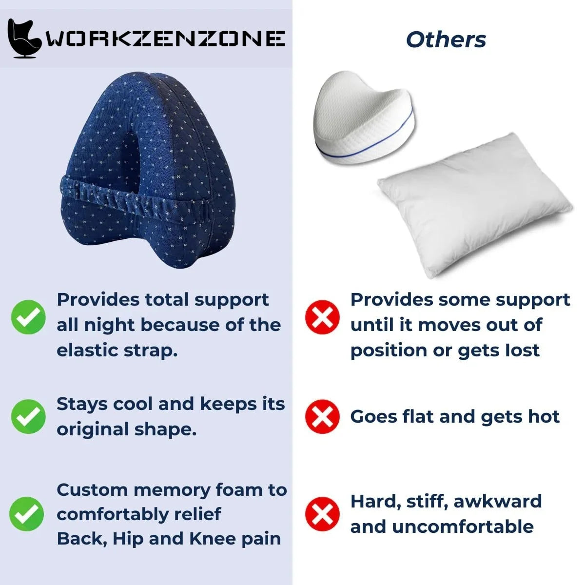 WorkZenZone™️ Alignment Pillow